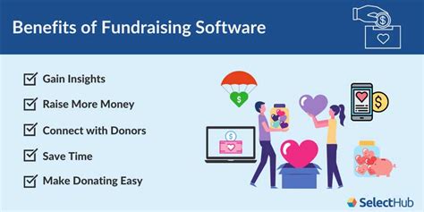 charity fundraising software|The 21 Best Fundraising Software Options to Power Your.